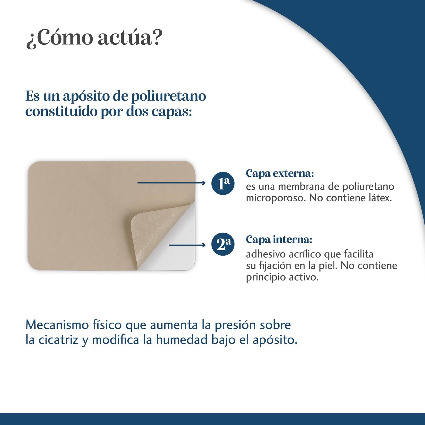 Trofolastin, Reductor de Cicatrices Mamario, Apósitos Adhesivos para Cicatrices de Cirugía Mamaria, Hipertróficas y Queloides, 3 Formatos x 2uds