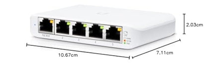 UbiQuiti USW-Flex-Mini-3
