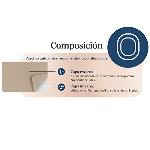 Trofolastin, Reductor de Cicatrices Mamario, Apósitos Adhesivos para Cicatrices de Cirugía Mamaria, Hipertróficas y Queloides, 3 Formatos x 2uds