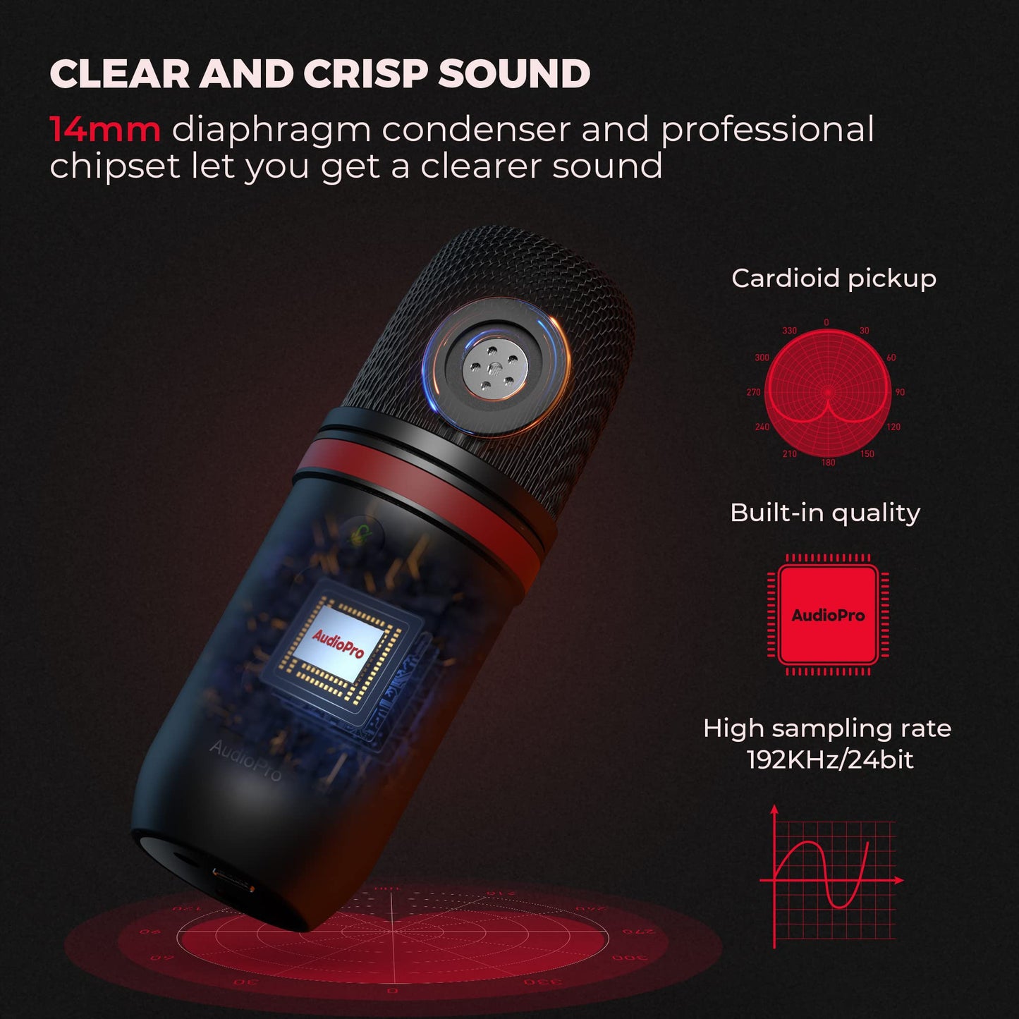 AUDIOPRO Microfono USB, microfono da gioco a condensatore per PC/laptop/PS4/5, uscita cuffie, controllo volume, USB tipo C Plug and Play, pulsante mute LED, per streaming, podcast, registrazione in