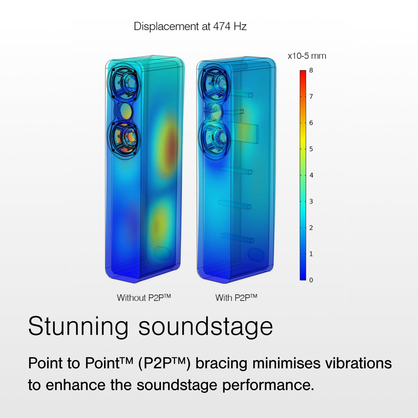 Q Acoustics 3050c Altoparlante da Pavimento Satin Nero (Il prezzo visualizzato è per 1 Unità, per la Coppia Completa Ordinare 2 Unità) Altoparlanti Stereo per Suono Surround/Home Theater